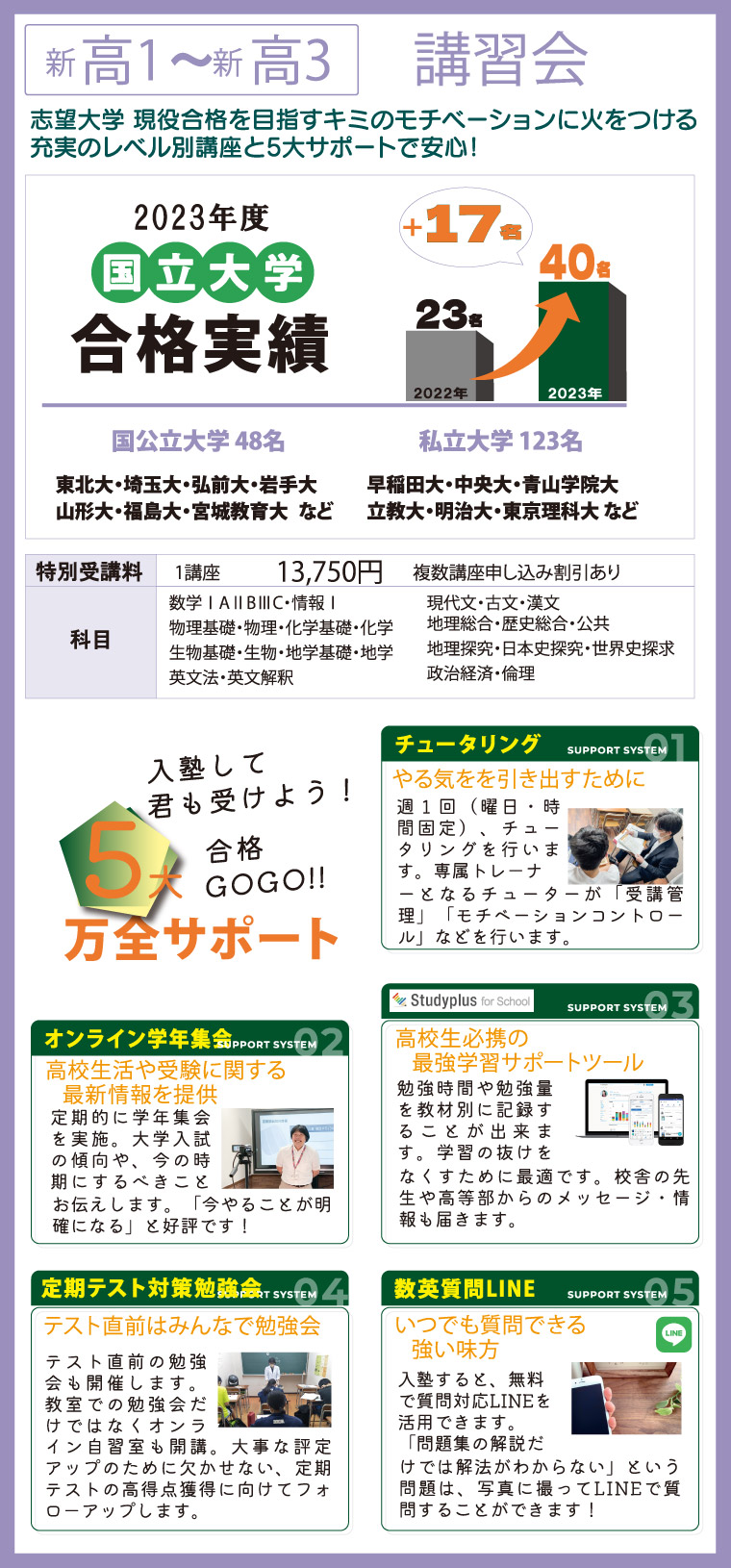 新高1～新高3 講習会